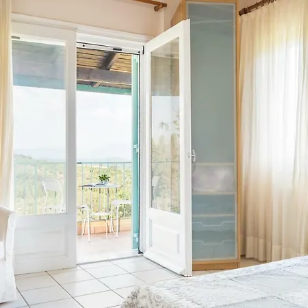 Gospodarstwo wiejskie Eythimia